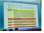 DevDays 2006
